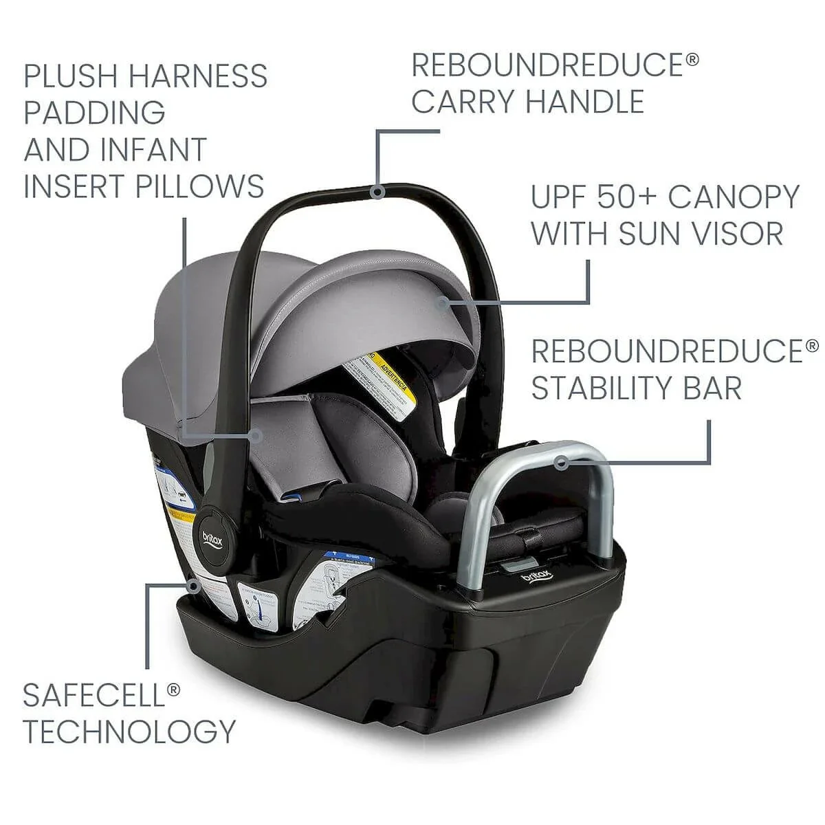 Britax Willow S ClickTight Capsule with Alpine Base - Image 4