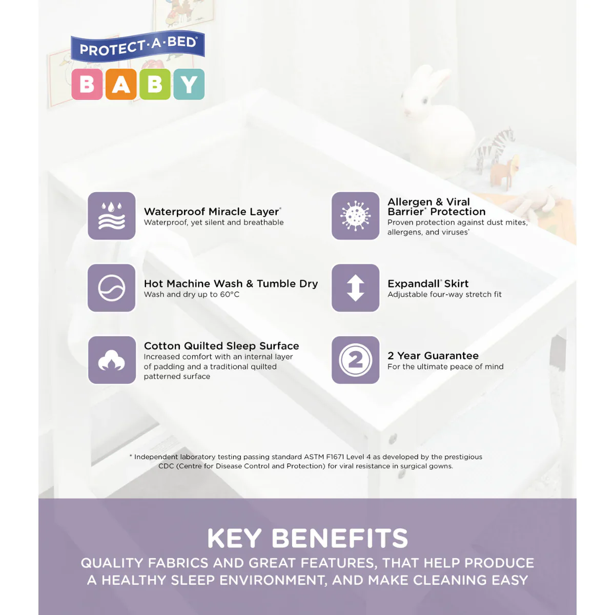 Protect-A-Bed Quilted Cotton Fitted Cot Mattress Protector - Image 3